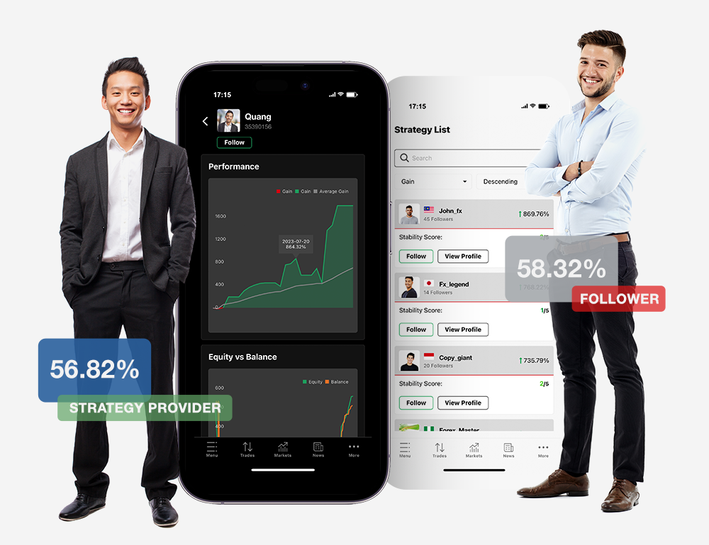Join Copy Trading