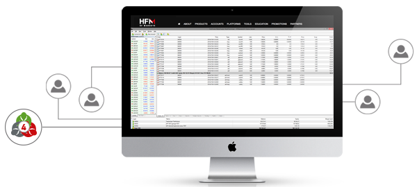 Download MT4 MultiTerminal